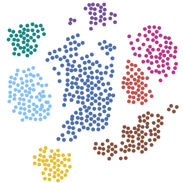 Identifying biomarkers for immunotherapy response2